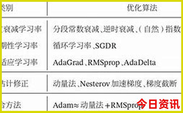 柯桥附近景点有哪些好玩的地方